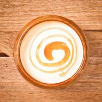 一言不合就放大头像