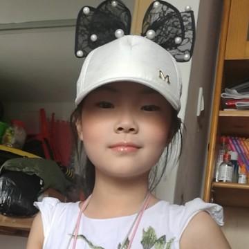 火焰儿66头像