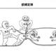 老鱼加95头像