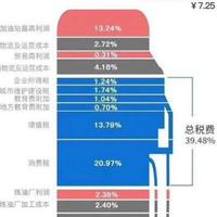 阿超0911头像