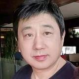 凯文3366头像