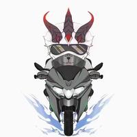 贵州叁角羊机车销售中头像