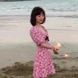 用户1609509822923头像