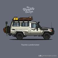 童哥周游世界头像