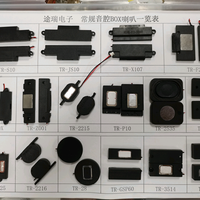 深圳途瑞AI喇叭厂—杰哥头像