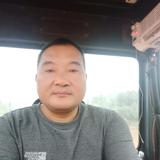 罗锋头像