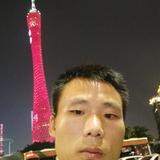 神彩飞杨头像