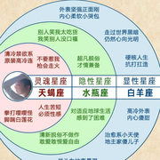 张_一_一的个人资料头像