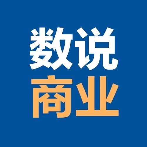 数说商业头像