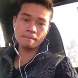 龙老弟头像