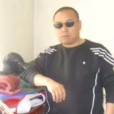 胡腊八头像