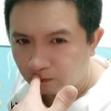 贵州绥阳姚正洪头像