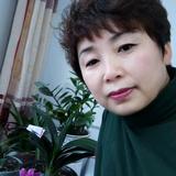 妮妮头像