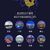 逸动21普拉斯头像