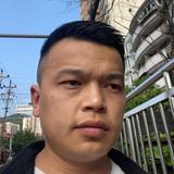重庆二娃专攻塑料头像