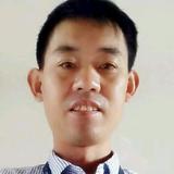 妖哥正能量头像