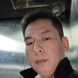 今天的我4601208头像