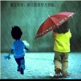 Guo期De承诺头像