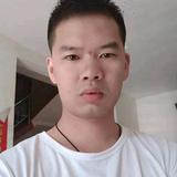 中华农民公头像