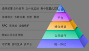 用户9102330544906的个人资料头像