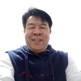 鹏程万里头像