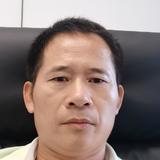 总爱回忆头像