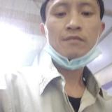 花开花落79941头像