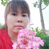 阿芳头像
