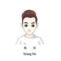 杨羽Y头像