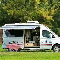 房车走走看看头像