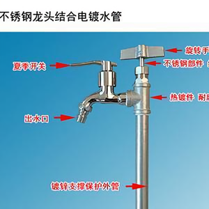 防冻自来水批发零售头像