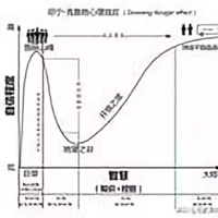 用户54280303462头像