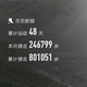 王幸福wsc669588头像