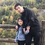 大脑壳VIP头像