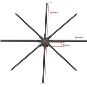 全息风扇-维度数显头像