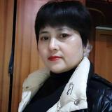 彭华头像