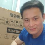 儿女的啰嗦老爸头像