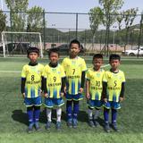 一往无前足球梦头像