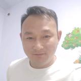 王俊头像