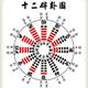 天行健君子以自强不息683头像