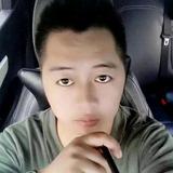 潮流达人伊登5q8头像