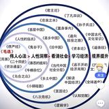 天涯6180481头像