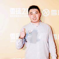 张彦张看世界头像