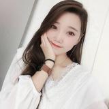 快乐的时光617头像