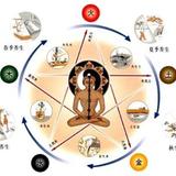 非凡定制头像