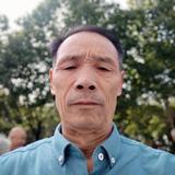 张彦均333头像