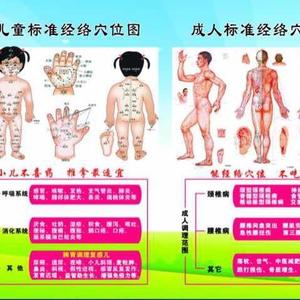 许昌卫民经络按摩头像