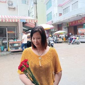 端庄风声G头像