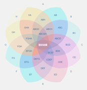 智识动量的个人资料头像