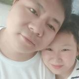 江西刘小胖头像